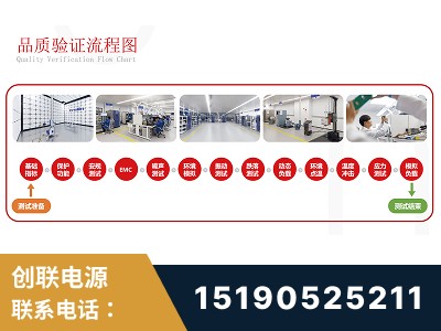郑州-全流程品质验证体系完善